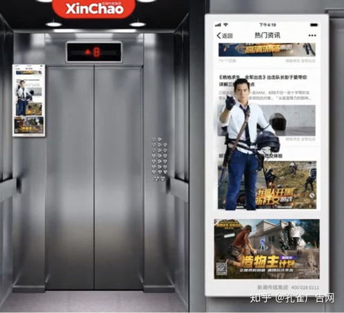 電梯廣告的演變與發展路徑