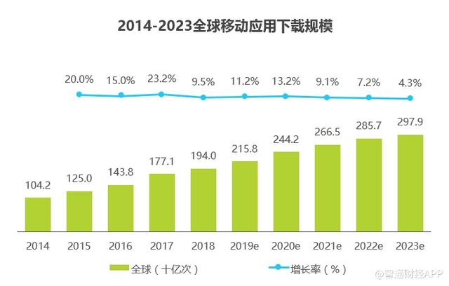 兩個(gè)80后技術(shù)男的港交所握手 火幣李林參與“超級(jí)APP工廠”赤子城IPO與網(wǎng)絡(luò)技術(shù)咨詢服務(wù)的破冰之旅